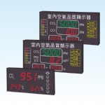 BCT 室內環境空氣品質顯示看板